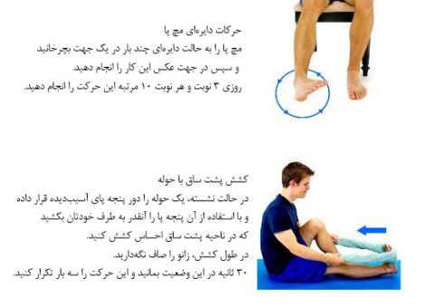 علت درد مچ پاwe